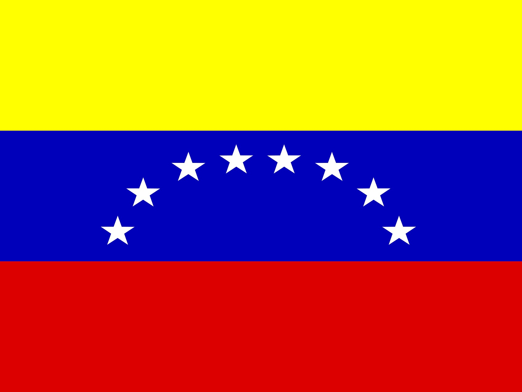 Venezuela Earthquake Disaster Relief Fund